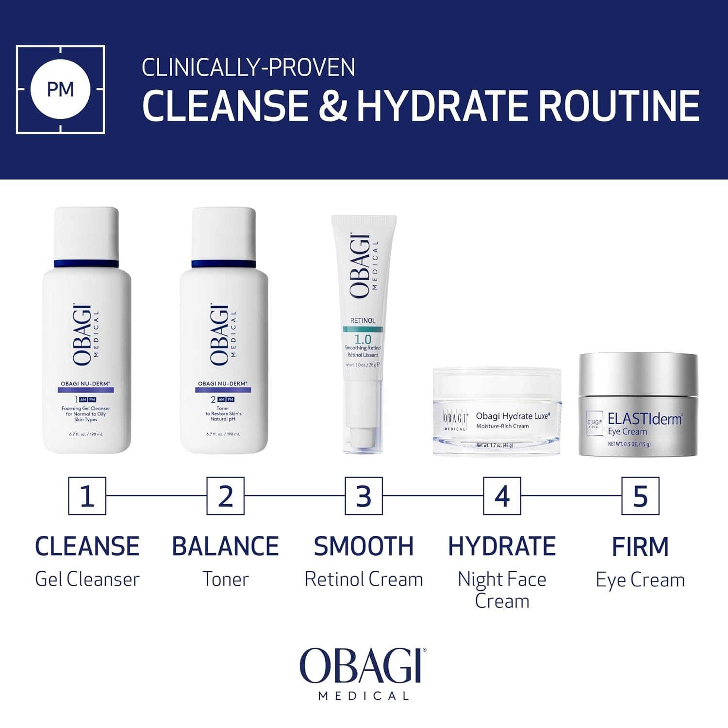 Obagi Nu-Derm Foaming Gel Cleanser for Face – Deep-Cleansing & Hydrating Facial Cleanser with Aloe Vera – for rmal to Oily Skin Types